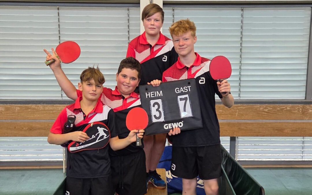 Gemischte Ergebnisse am Spieltag – U14 überzeugend