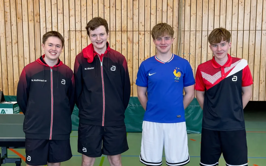 U19: Meistertitel und Aufstieg